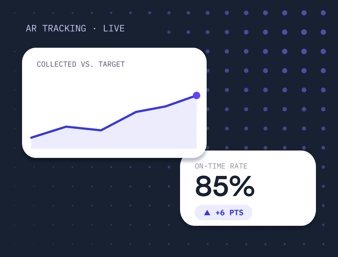 Cash Collection Stats You Should Share With Investors