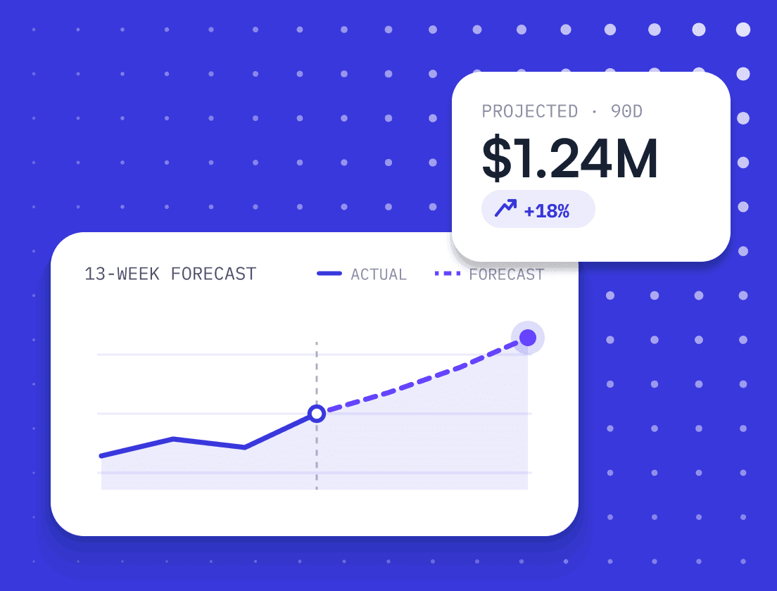 CFOs: What Should You Track on Your Cash Flow Dashboards?