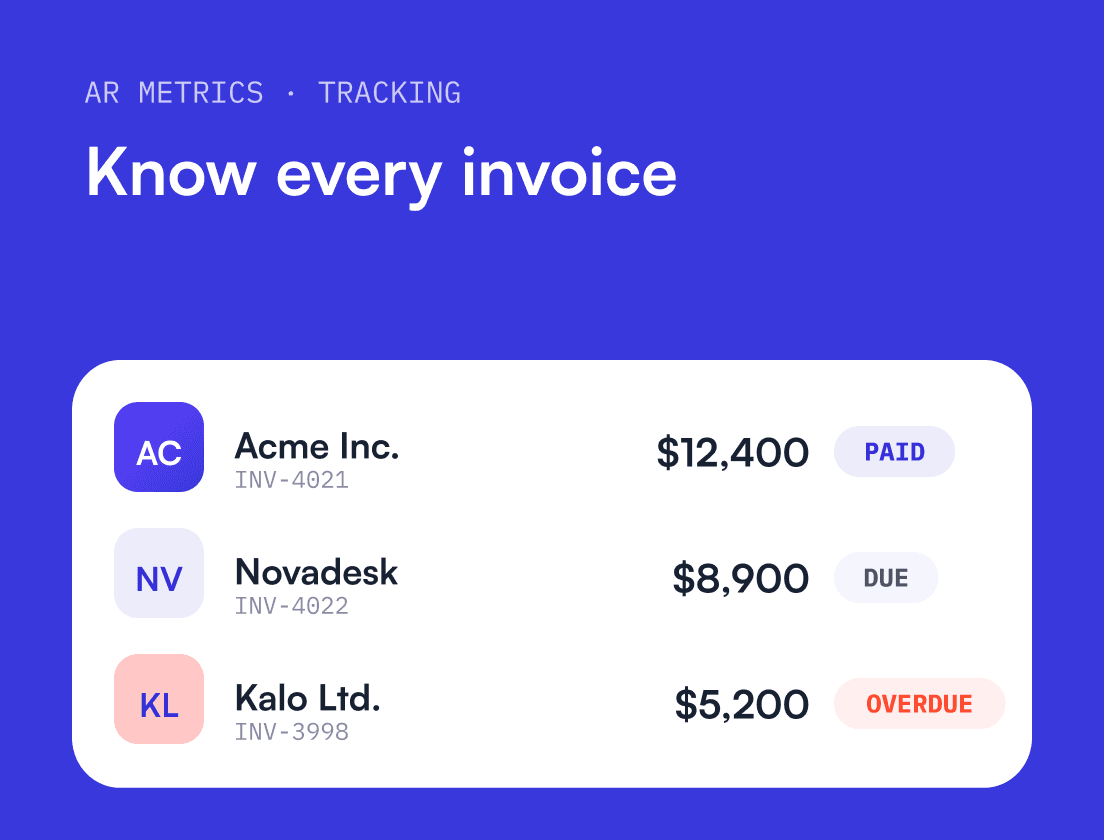 5 Tips to Track Your Accounts Receivable Effectively
