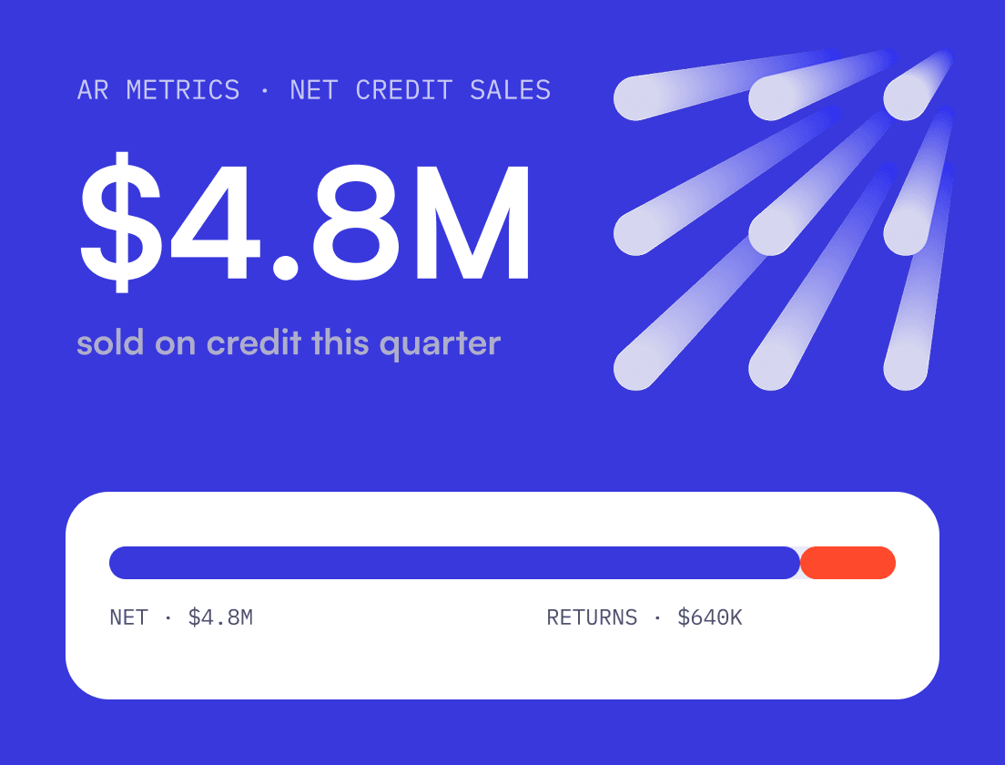 Net Credit Sales: Formula, Calculation & Financial Insights