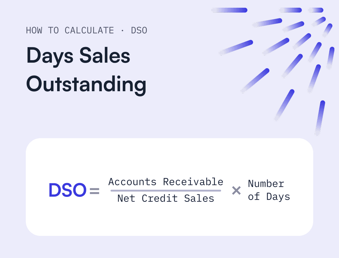 Days Sales Outstanding (DSO): Meaning & Interpretation