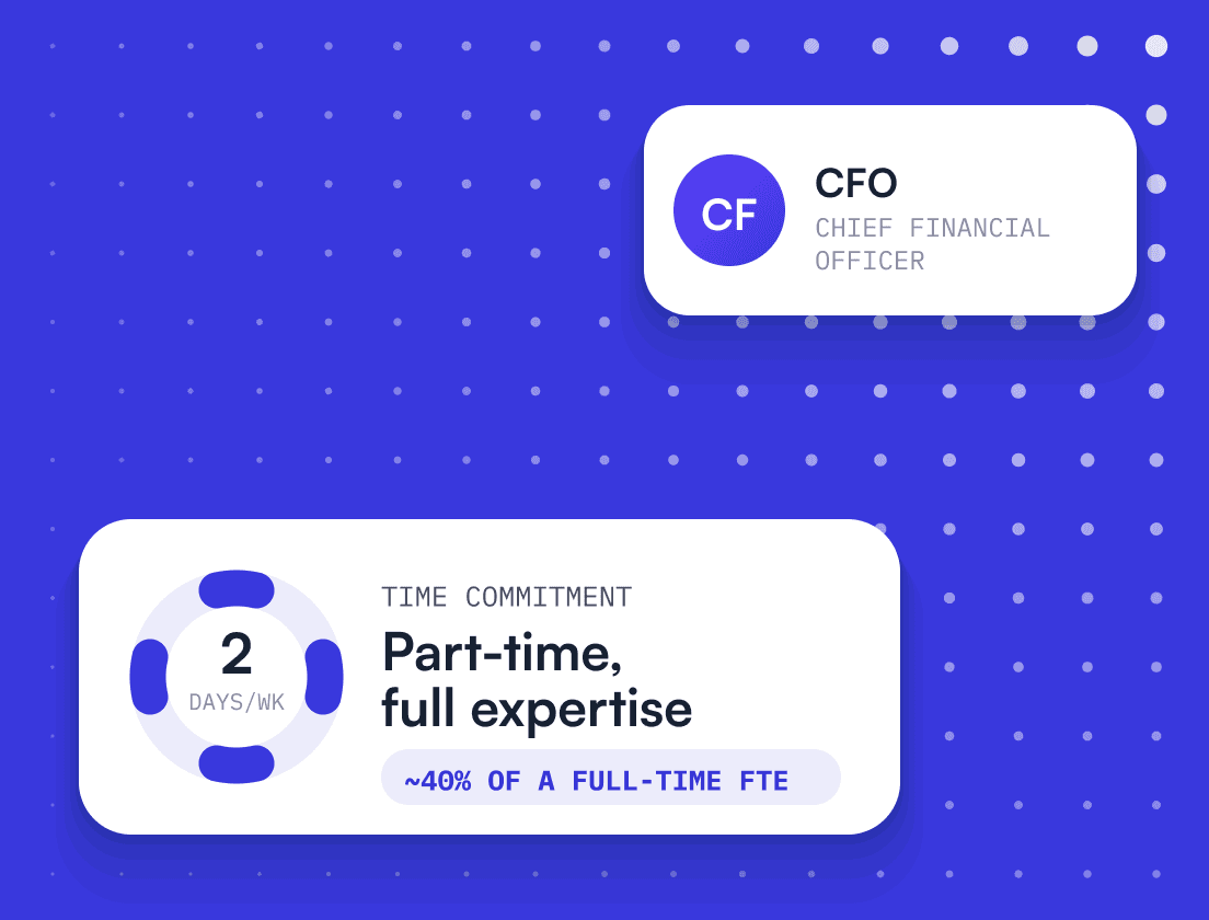 What Is a Fractional CFO? Role, Cost and Hiring One in 2026