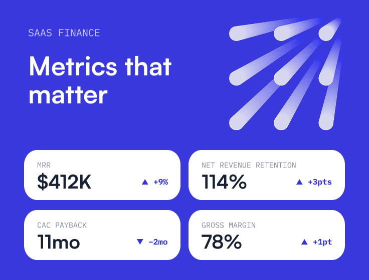SaaS Finance: The Complete Guide to Managing Cash in a Subscription Business