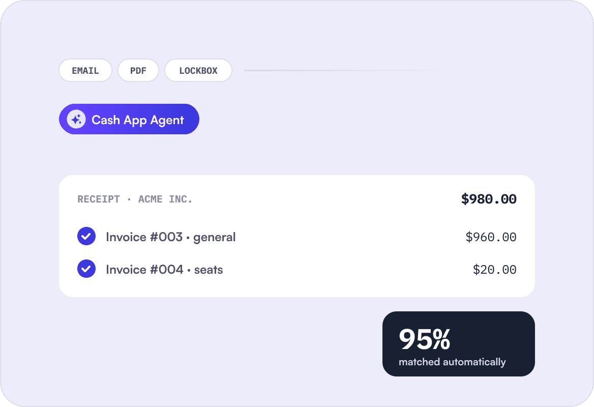 Applying cash image