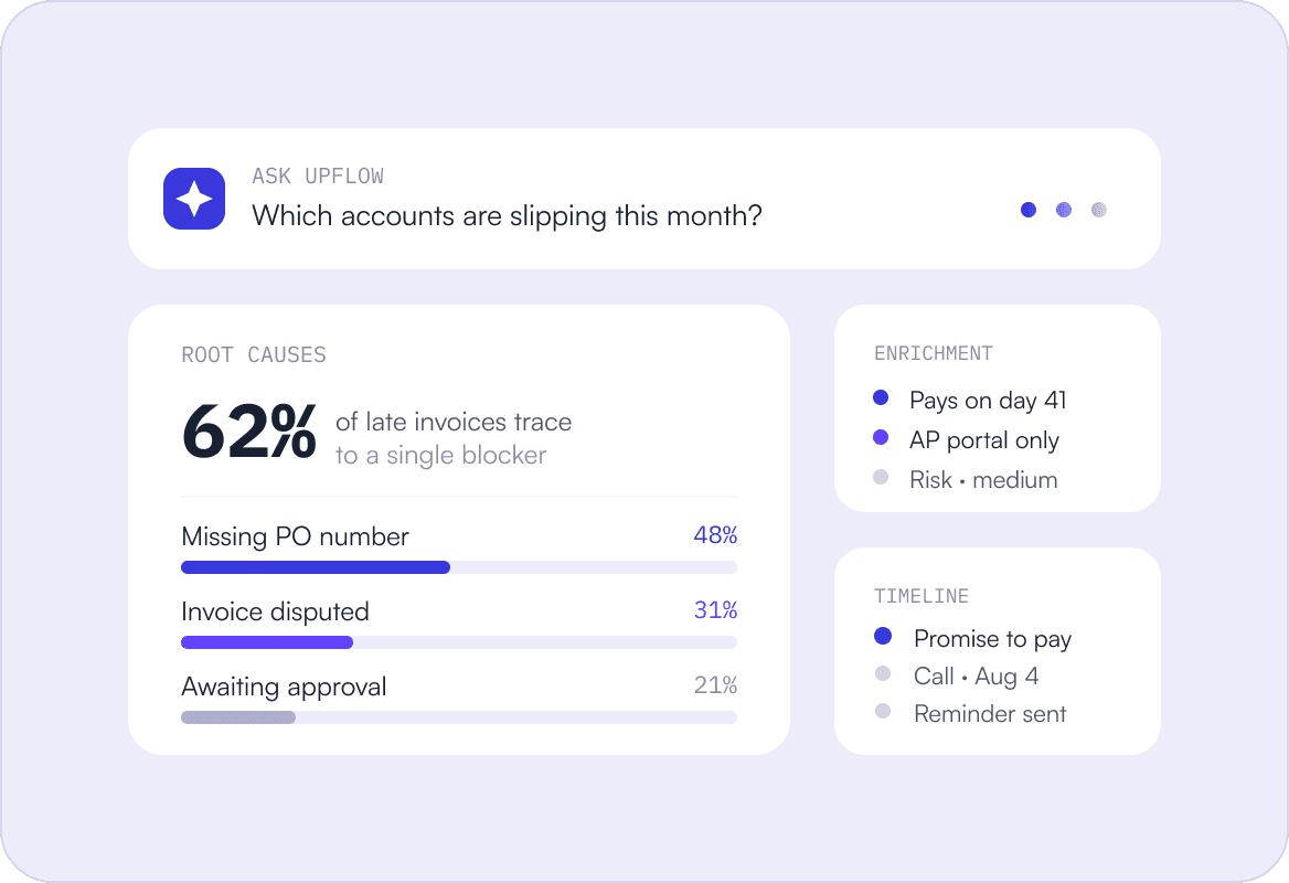 Insights Agent image