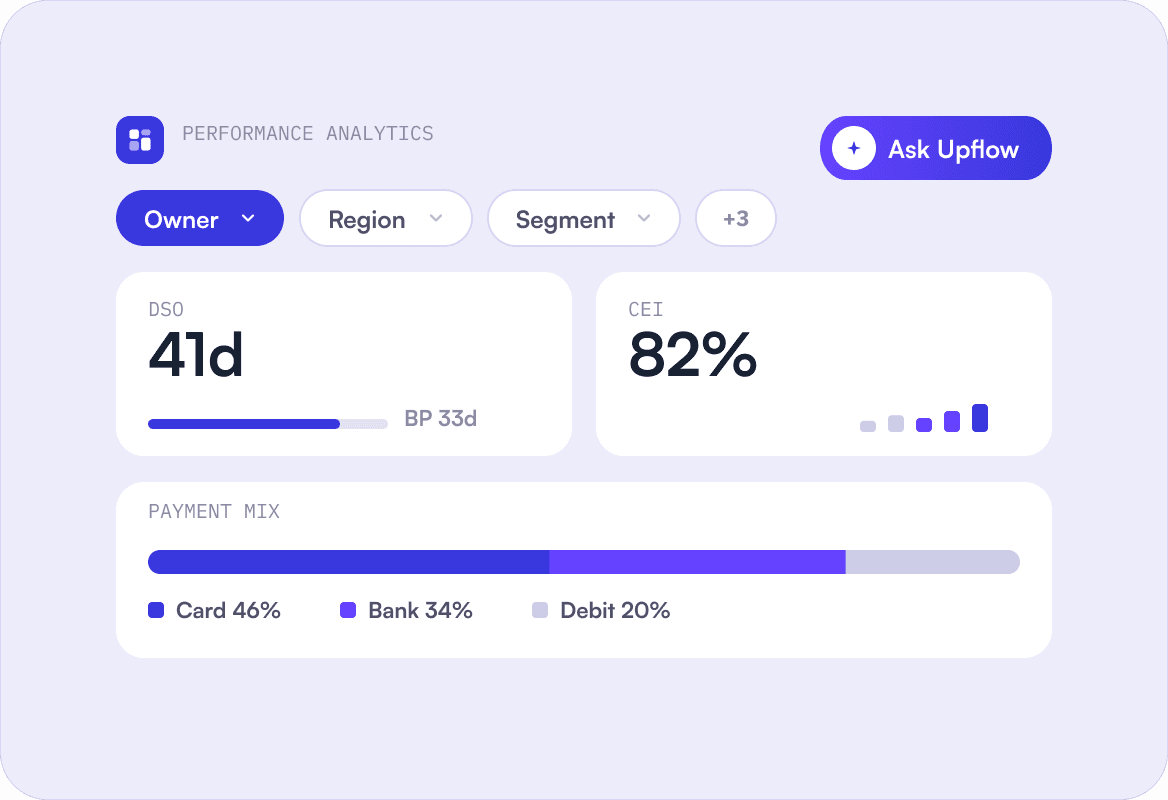 Performance clarity image