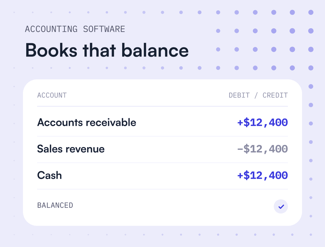 A CFO guide to accounting automation: impacts, benefits, and tips