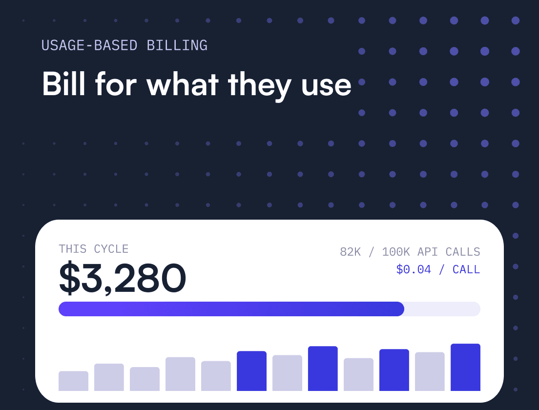 Your Comprehensive Guide To SaaS Pricing Models