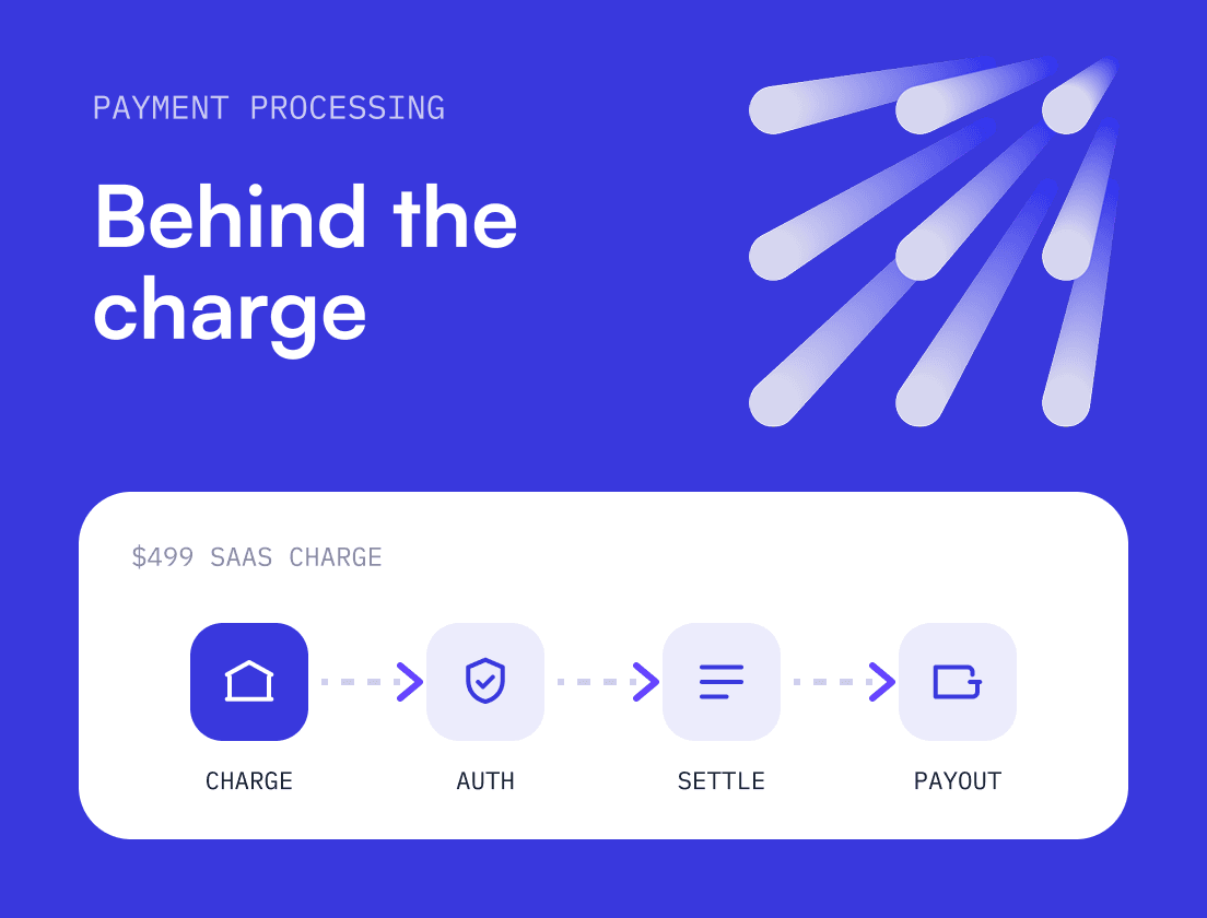Choosing the Right Payment Processing Software for Your SaaS Scale Up