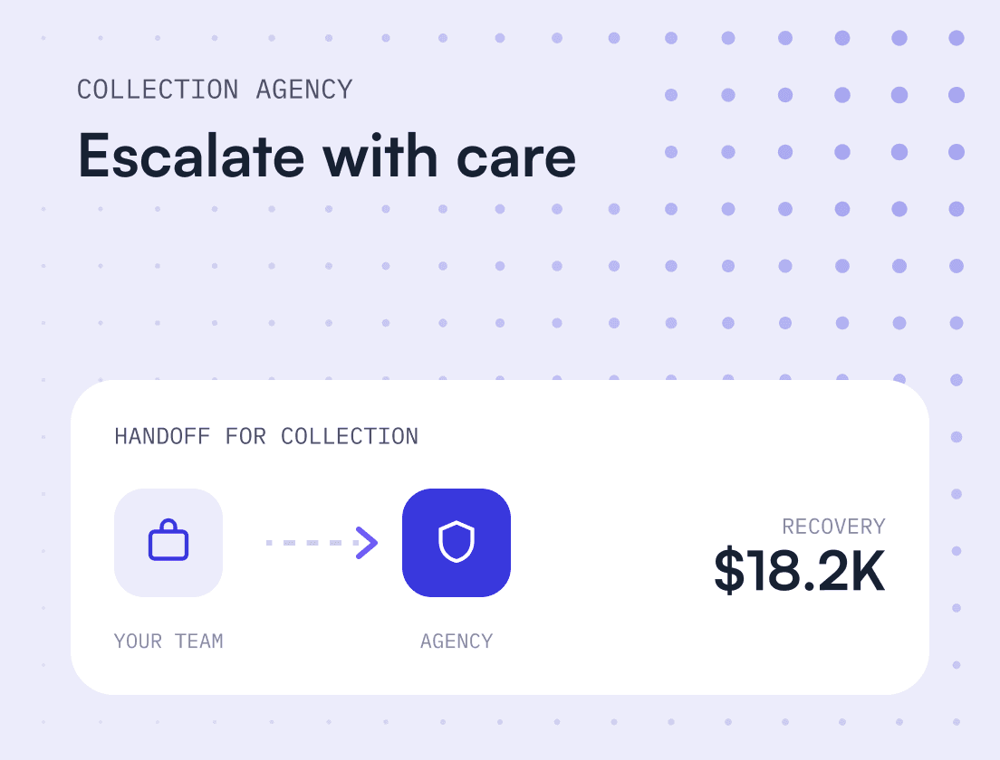 Receivable Management Services: 13 Alternatives to Consider