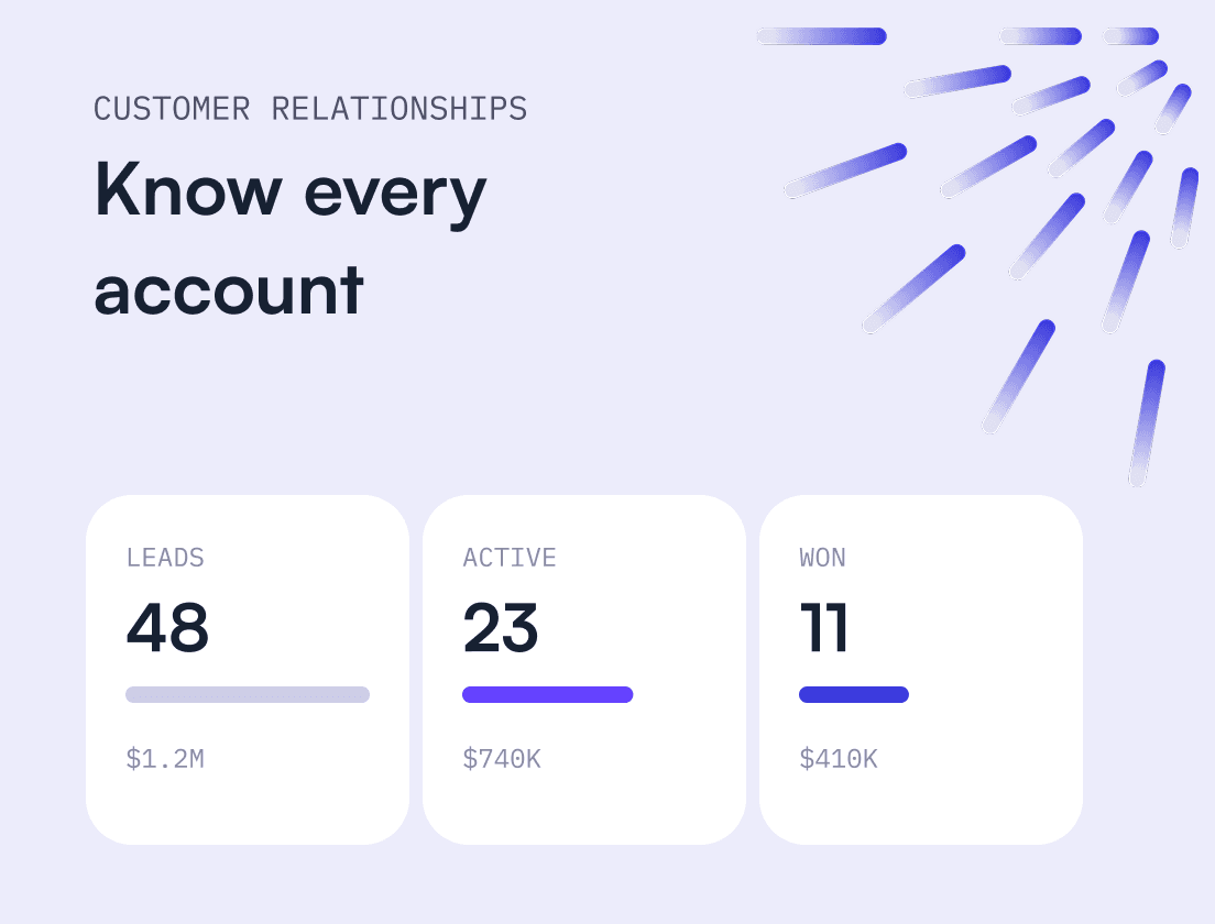The Payment Process: The Secret Cause of Customer Attrition for Your B2B Business