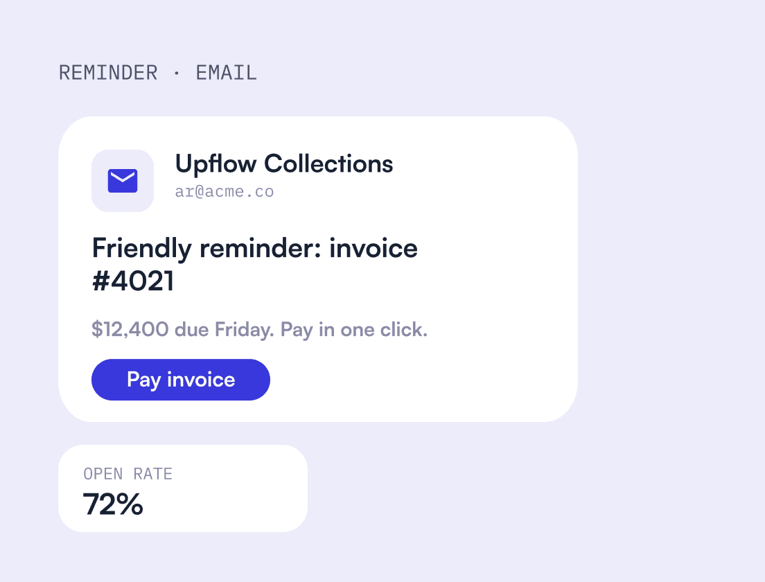 Collection Email Templates & Samples to Get Paid Faster
