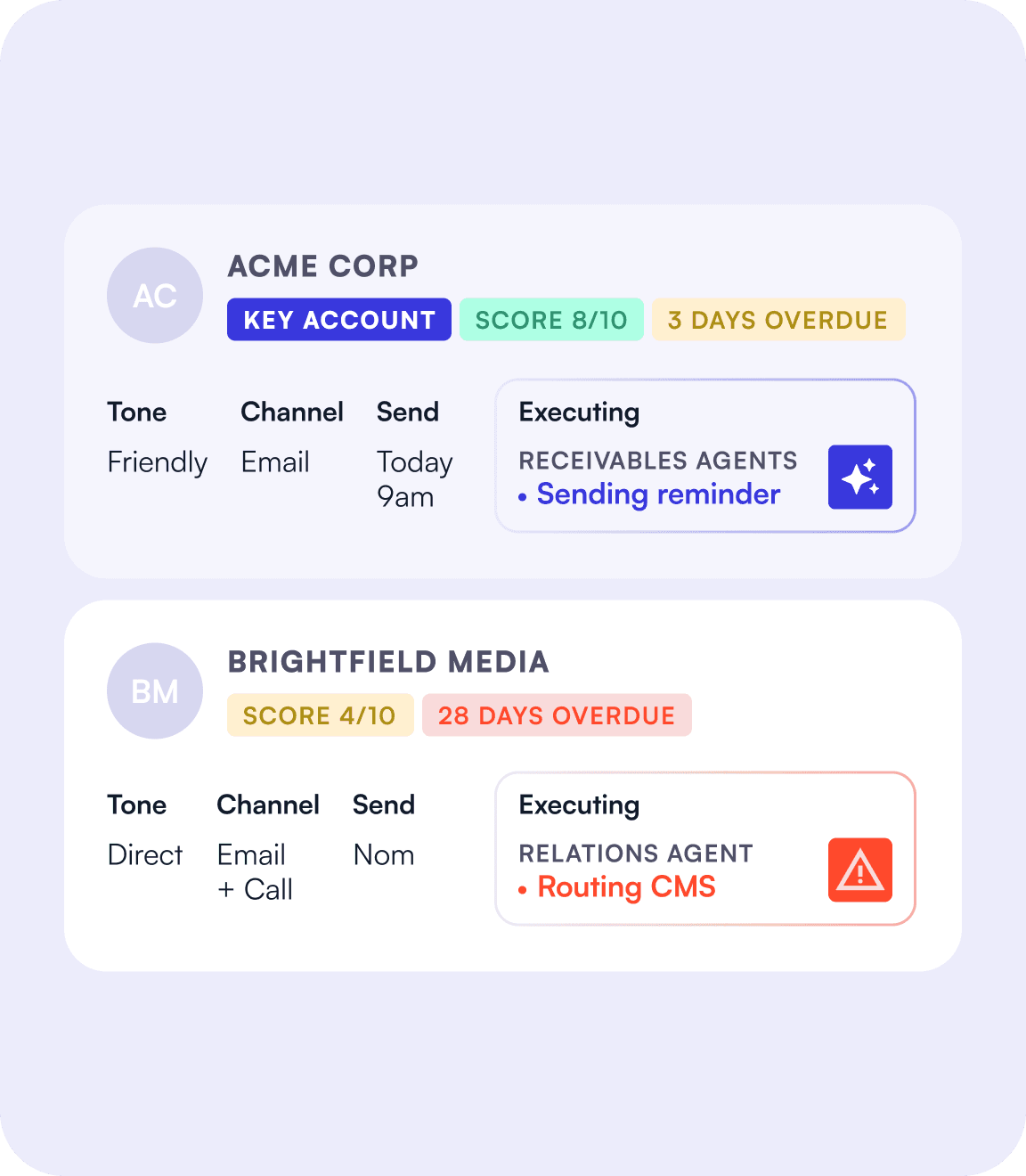 Outreach adapts to customers in real time.