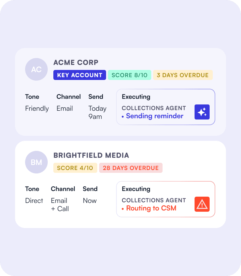 Outreach adapts to customers in real time.